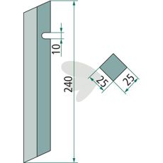 Rotortand Hger