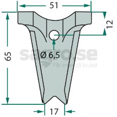 Fingerplatta tandad RS1532R