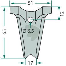 Fingerplatta tandad RS1532R